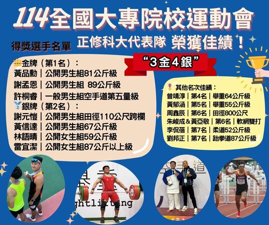 114年度全國大專院校運動會圖片